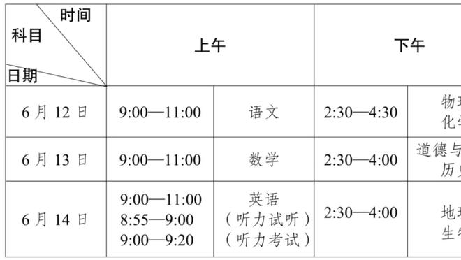 安切洛蒂：我不是传奇人物球员才是 卡卡无球情况下不如贝林厄姆